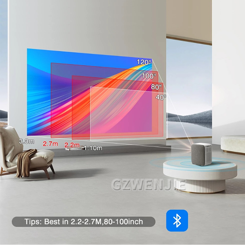Smart Home Theater - H6 Mini Projector LED 1080P Full