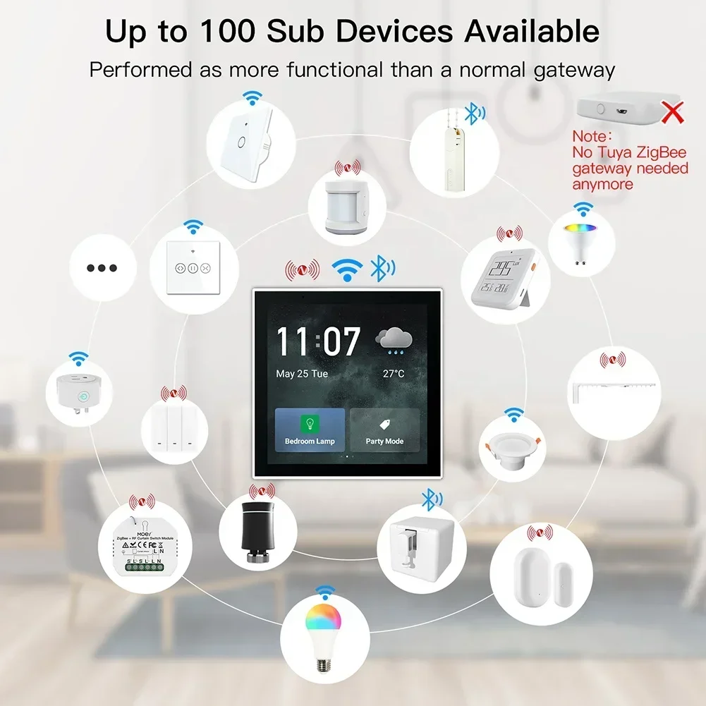Smart Home Automation - 2026/252023 China manufacturer Smart home automation