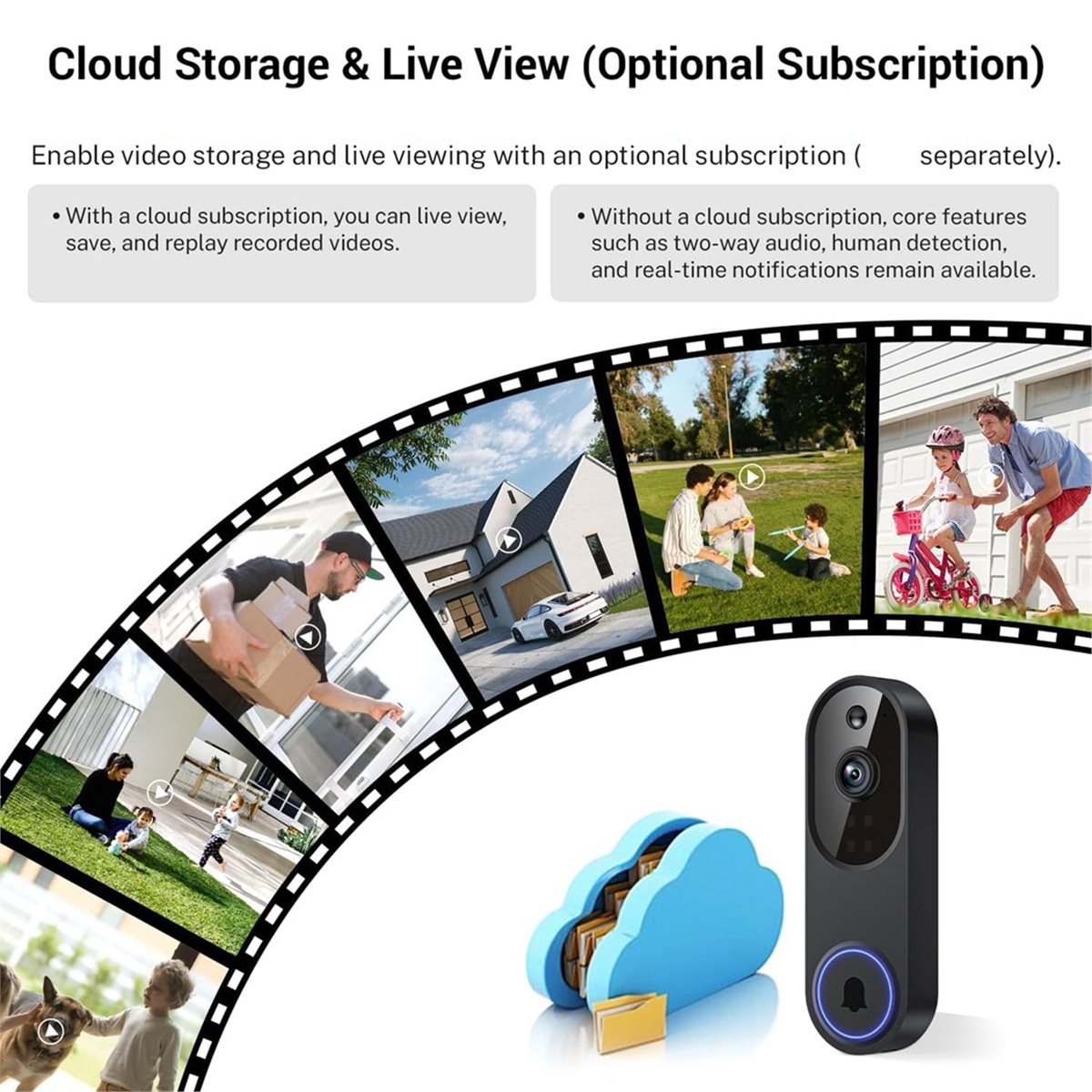 DTC5 Wireless Wi-Fi Video Door - Video Doorbell recension och pris