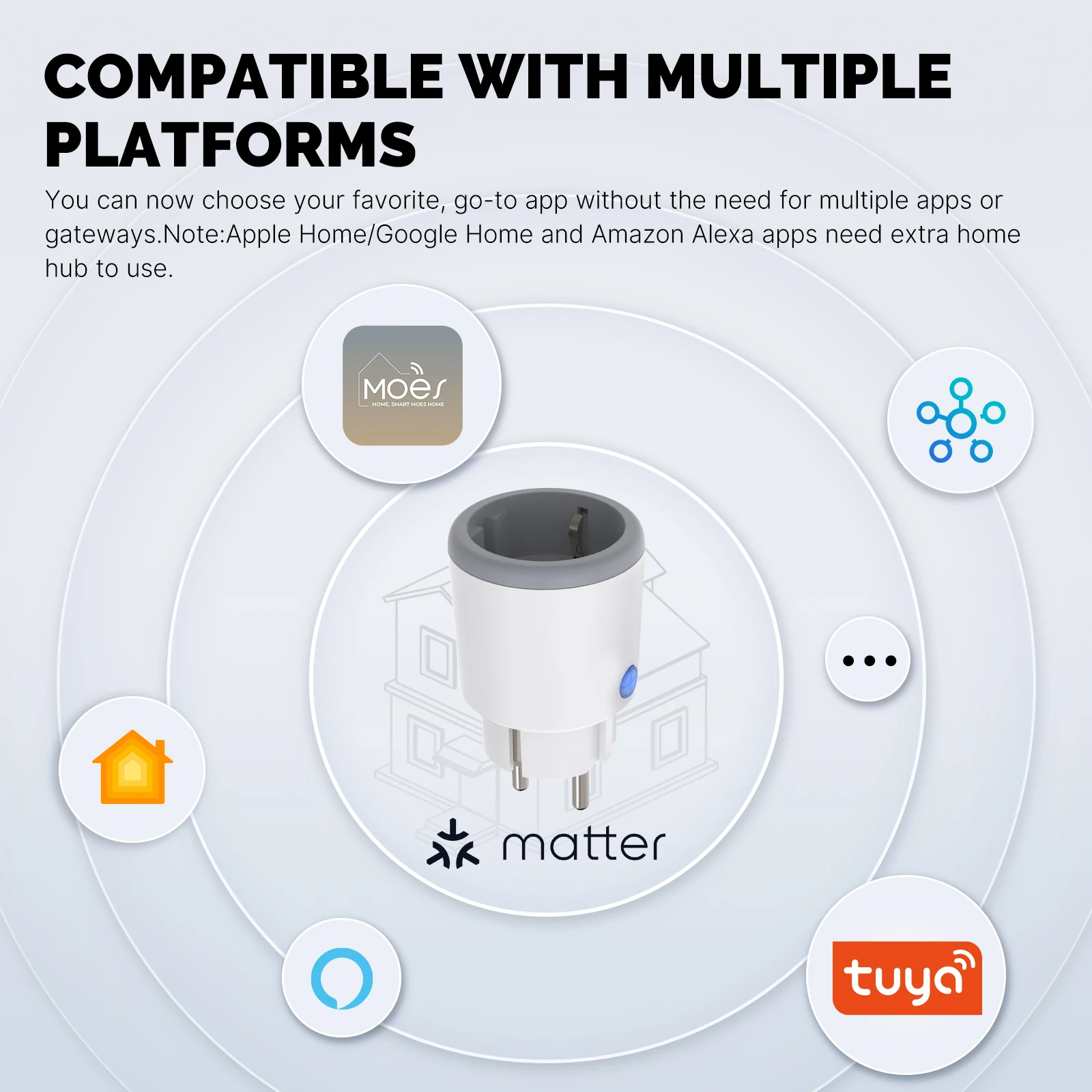 MOES Smart EU/US/UK Plug Matte - Smart Home Living Room recension och pris