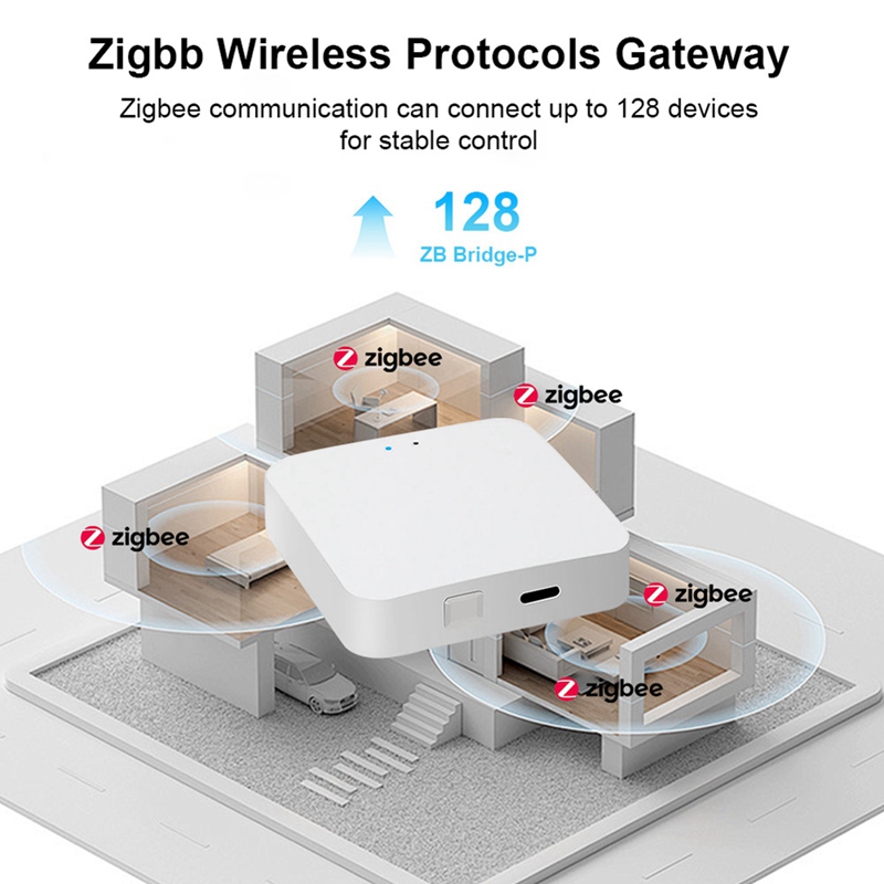 Smart Zigbee 3.0 Hub Wireless  - Smart Home Bridge recension och pris
