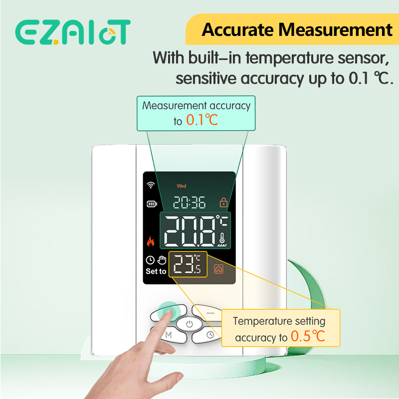 Tuya WiFi Smart Thermostat Wir - Smart Home Living Room recension och pris