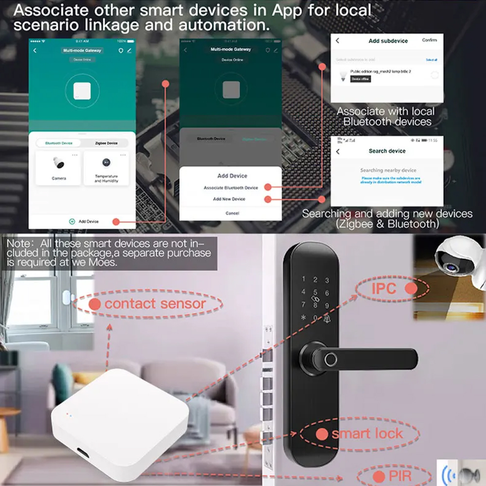 Tuya Zigbee Bluetooth Multi-mo - Smart Home Bridge recension och pris