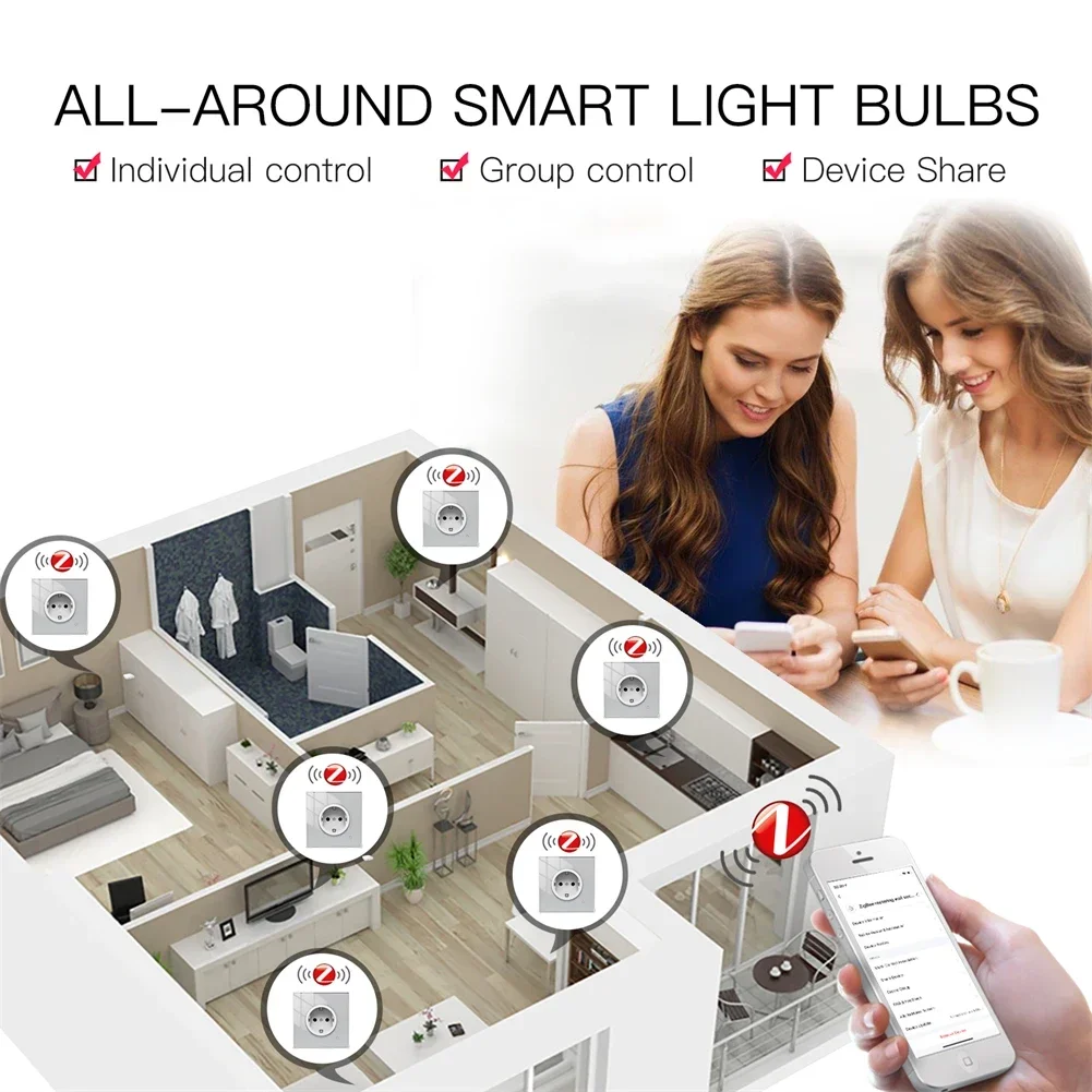 Moes ZigBee Wall Socket WIFI S - Smart Home Living Room recension och pris