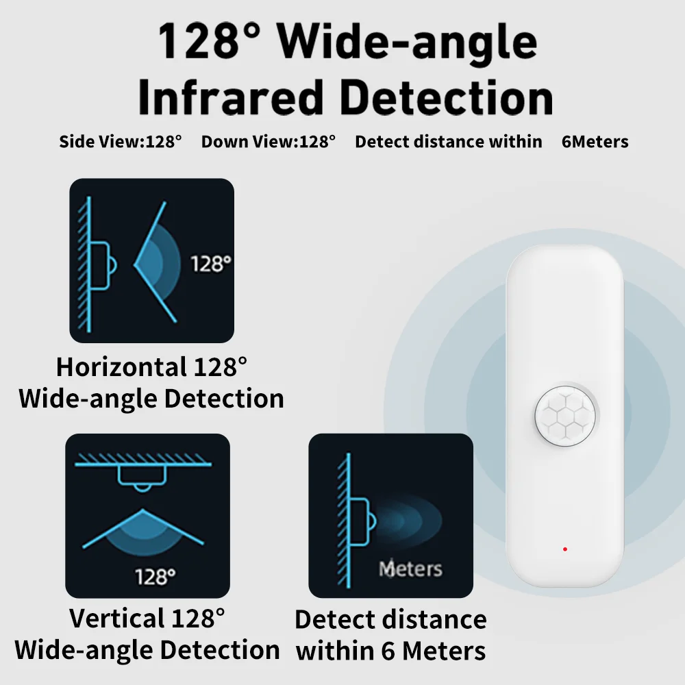 Tuya WiFi Motion Sensor Smart  - Smart Home Tablet recension och pris
