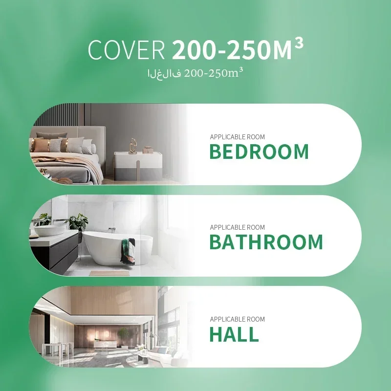 Namste 250m³ Smart Essential O - Smart Home Device recension och pris