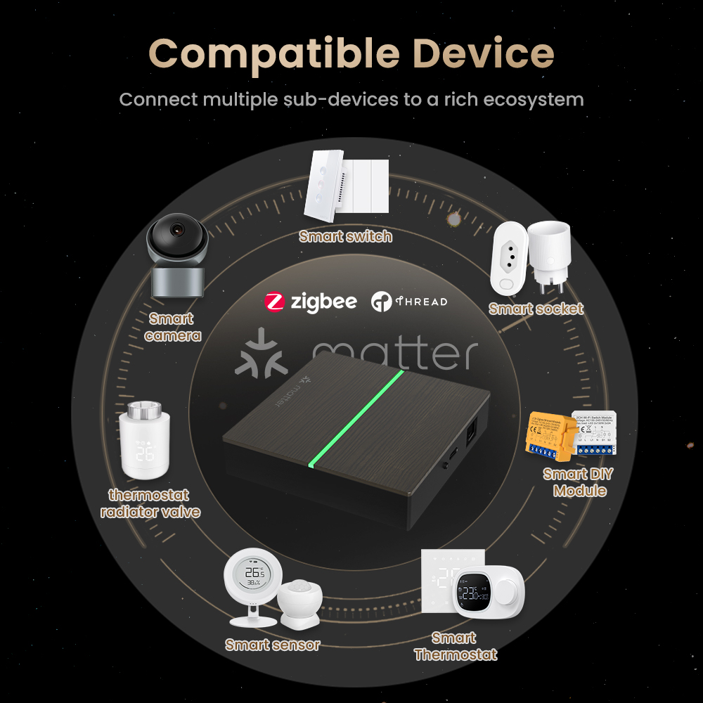 AVATTO Matter Smart Wired Gate - Smart Home Bridge recension och pris