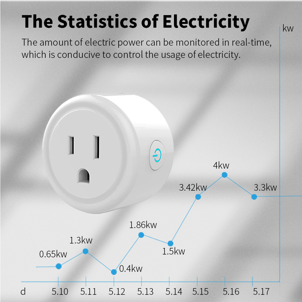 Tuya Wifi Smart Plug USA CA So - Smart Home Living Room recension och pris