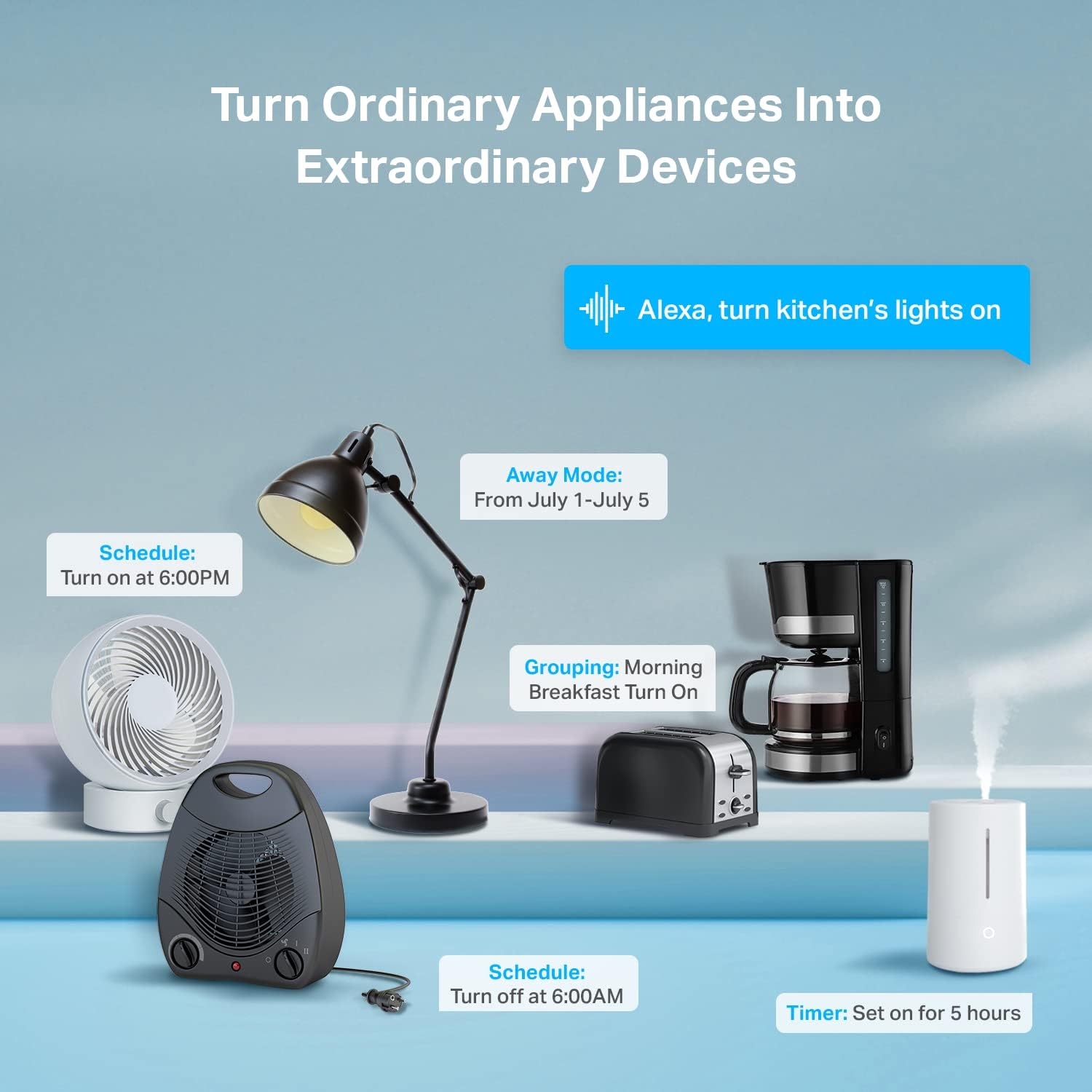 Tuya Wifi Smart Plug USA CA So - Smart Home Living Room recension och pris