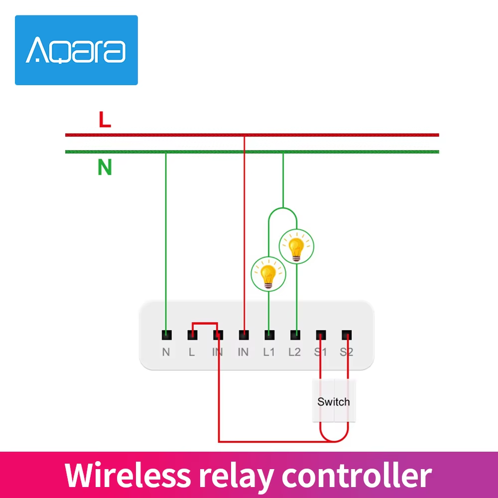 Aqara 2 Channels Wireless Rela - Smart Home Xiaomi App recension och pris