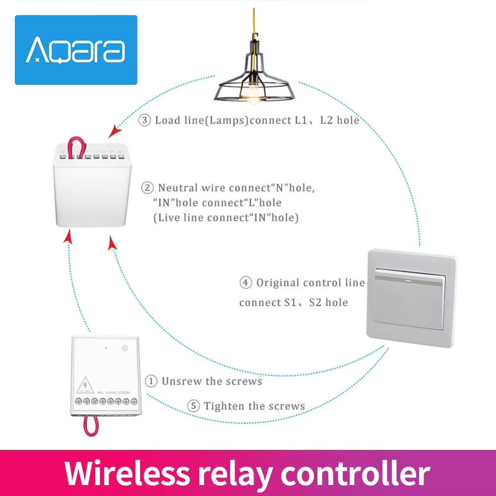 Aqara 2 Channels Wireless Rela - Smart Home Xiaomi App recension och pris