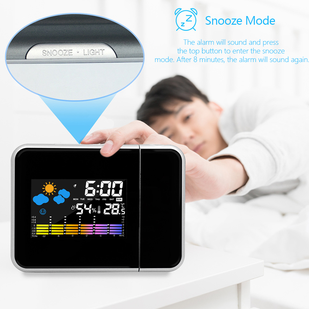 Smart Alarm Clock with Night B - Smart Home Living Room recension och pris