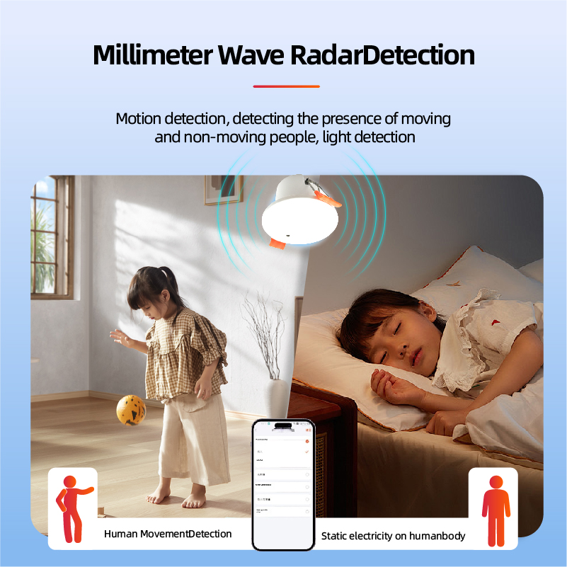 ZIGBEE 3.0  MmWave Radar Human - Smart Home Automation recension och pris