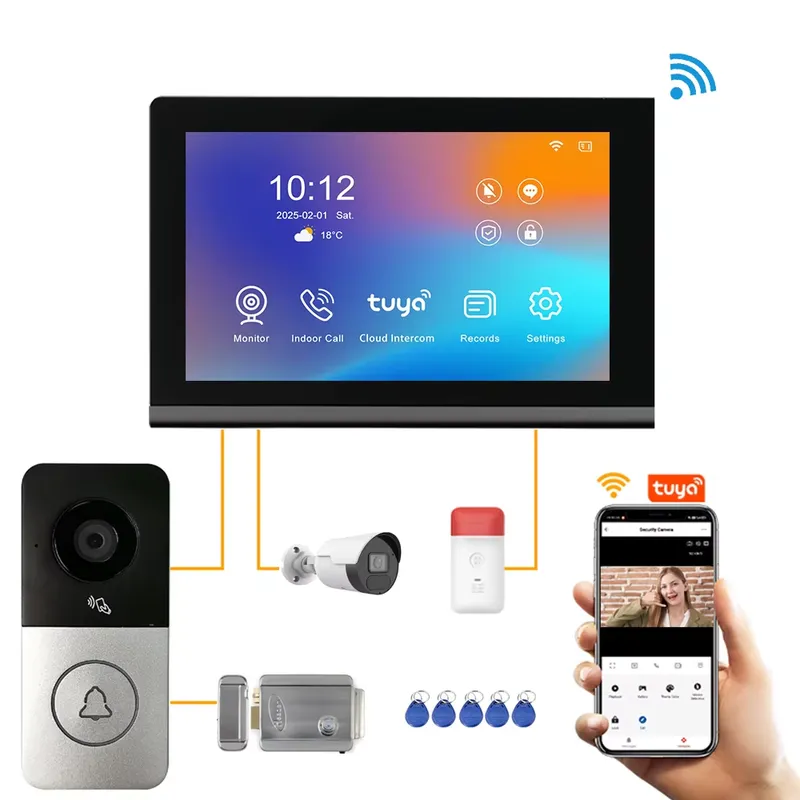 【CHIMU HOME】 2026 New IP Video - Video Doorbell recension och pris