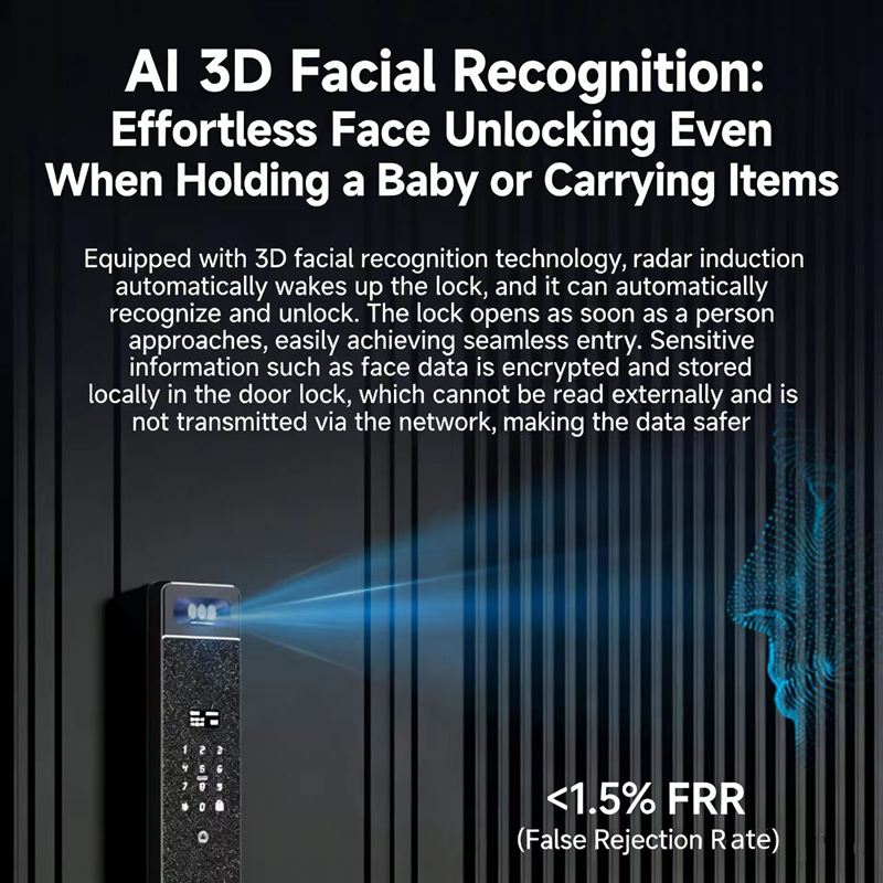 Sharp S5-FV Fully Automatic Sm - Smart Home Door Lock recension och pris