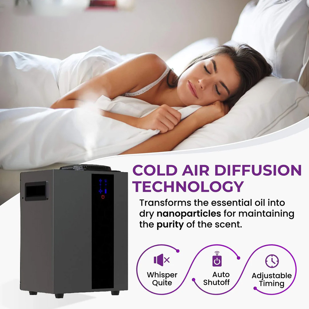 NAMSTE 4000m³ HVAC System Arom - Smart Home Device recension och pris