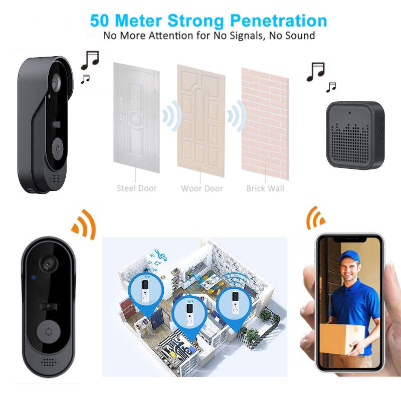Tuya WIFI Camera Doorbell HD V - Smart Home Video Doorbell Enhanced Security With Smart Doorbell recension och pris