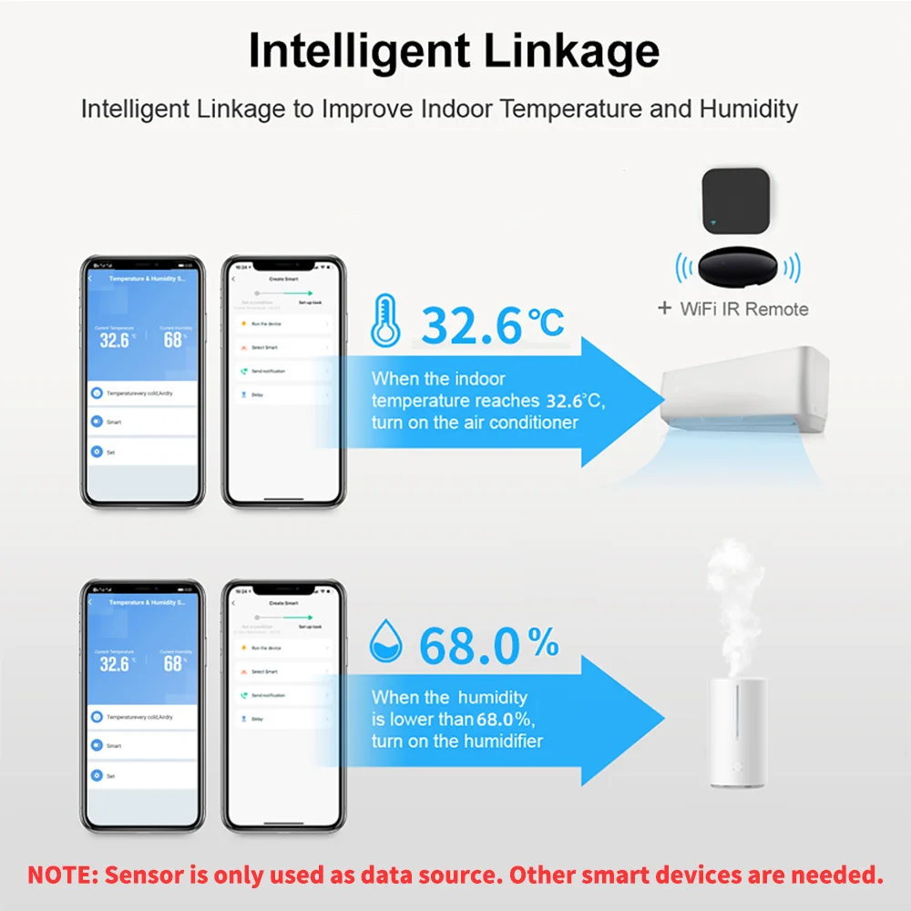 1~4pcs Tuya WiFi Temperature H - Smart Home Tablet recension och pris