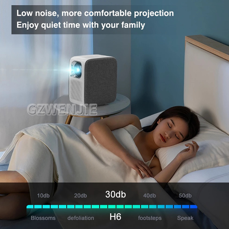H6 Mini Projector LED 1080P Fu - Smart Home Theater recension och pris