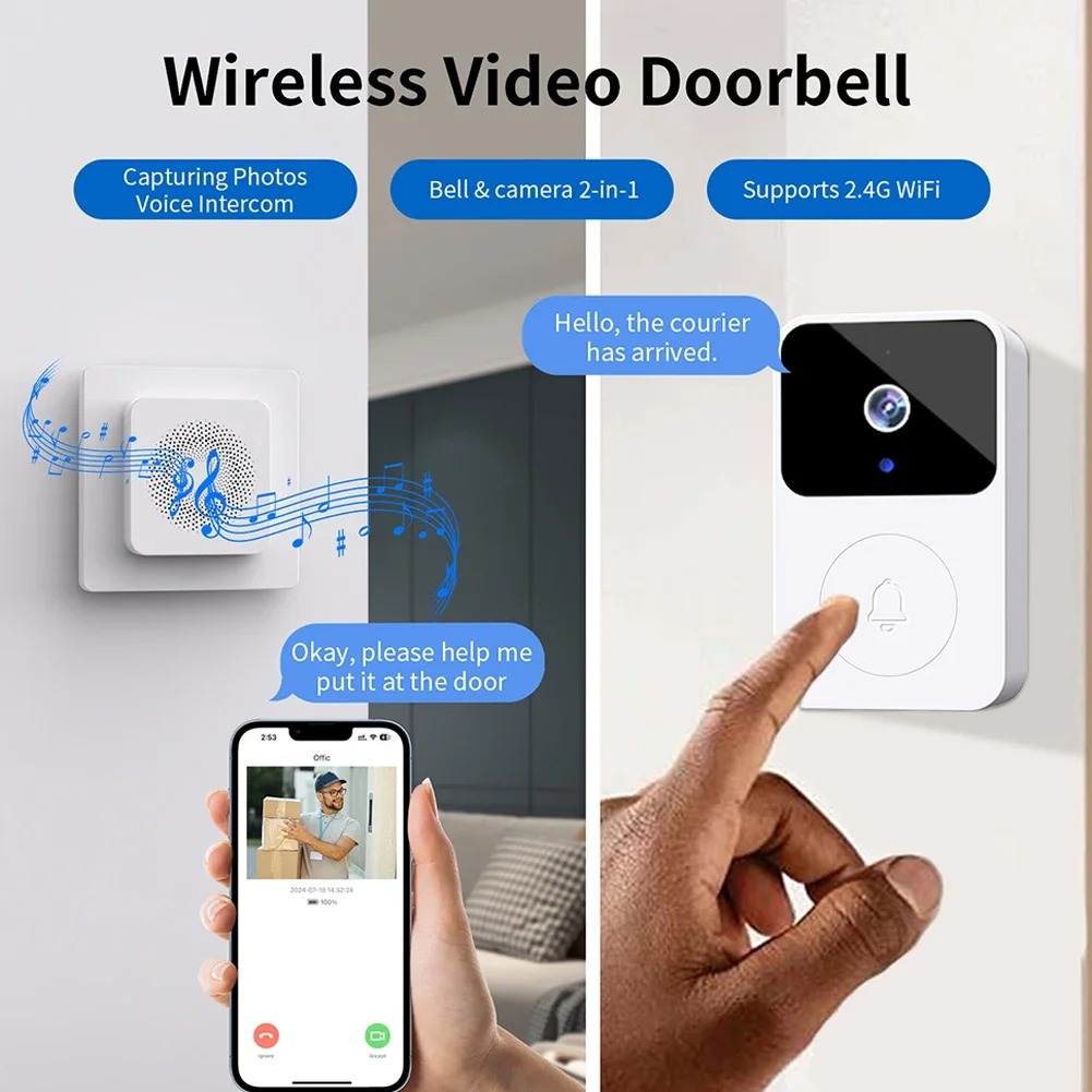 WIFI Video Doorbell Camera Wir - Smart Home Video Doorbell Enhanced Security With Smart Doorbell recension och pris