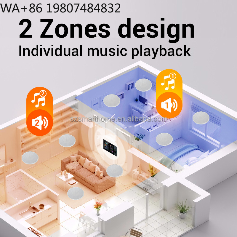 7 Inch 8-Channel Zigbee3.0 Gat - Smart Home Automation recension och pris
