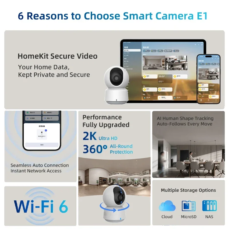 Original Aqara Smart Camera E1 - Smart Home Tablet recension och pris