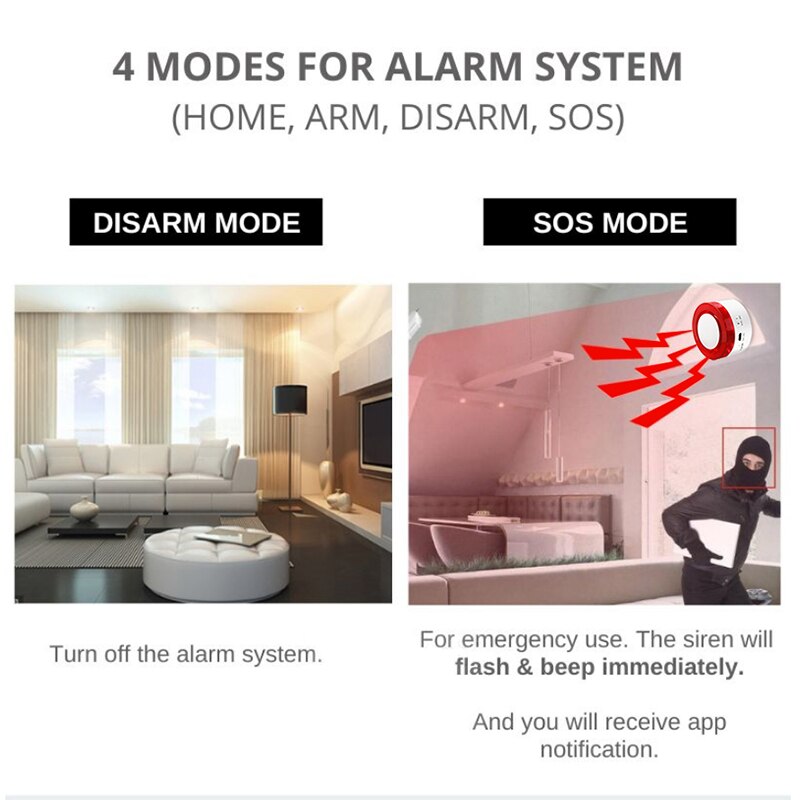 Tuya Smart WIFI Wireless Secur - Smart Home Demo Kit recension och pris