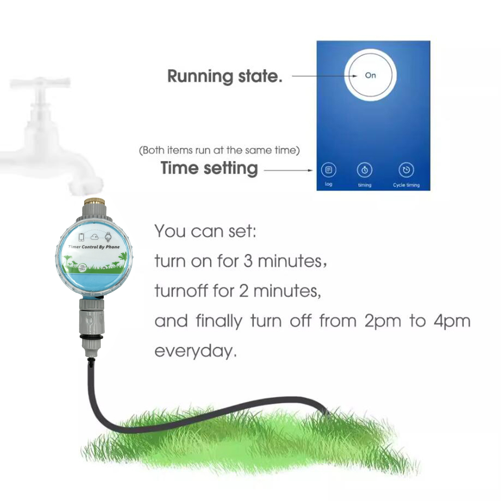 WiFi Wireless Garden Water Tim - Smart Home Demo Kit recension och pris