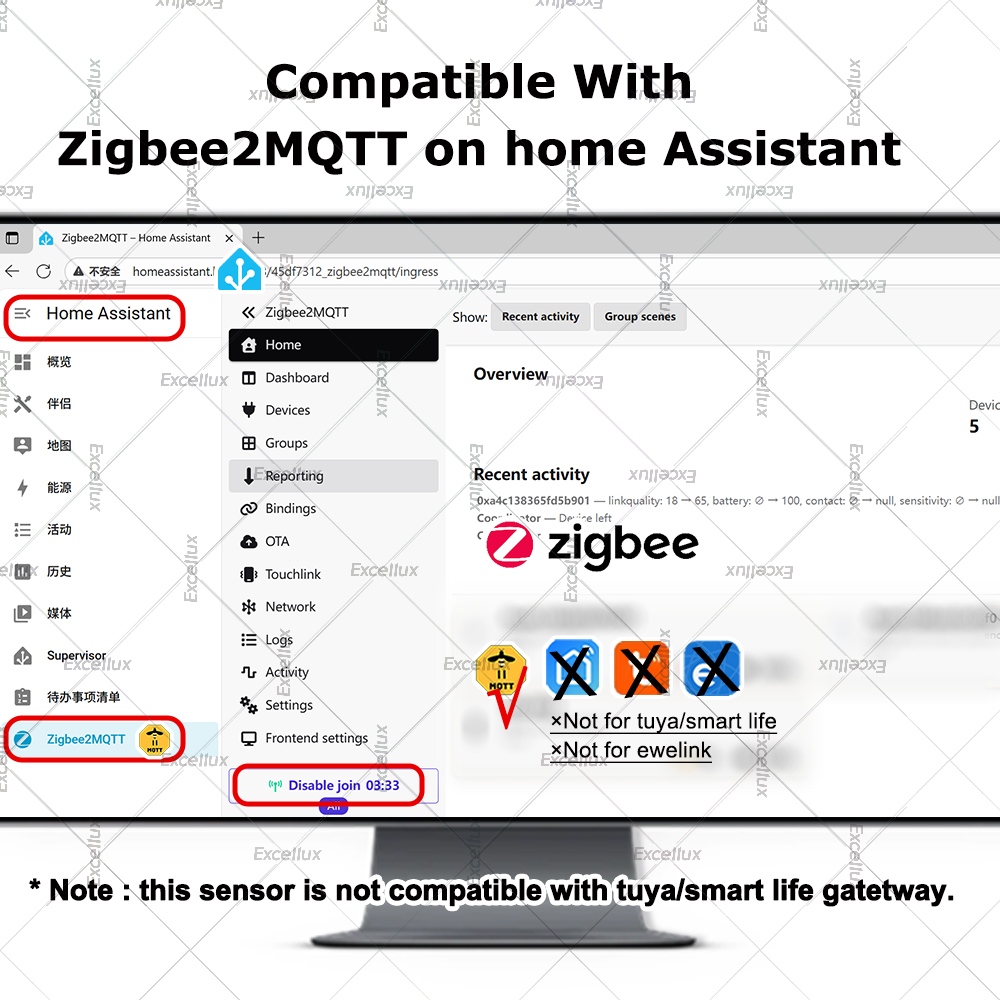 ZigBee 3.0 Signal Repeater Wir - Smart Home Theater recension och pris