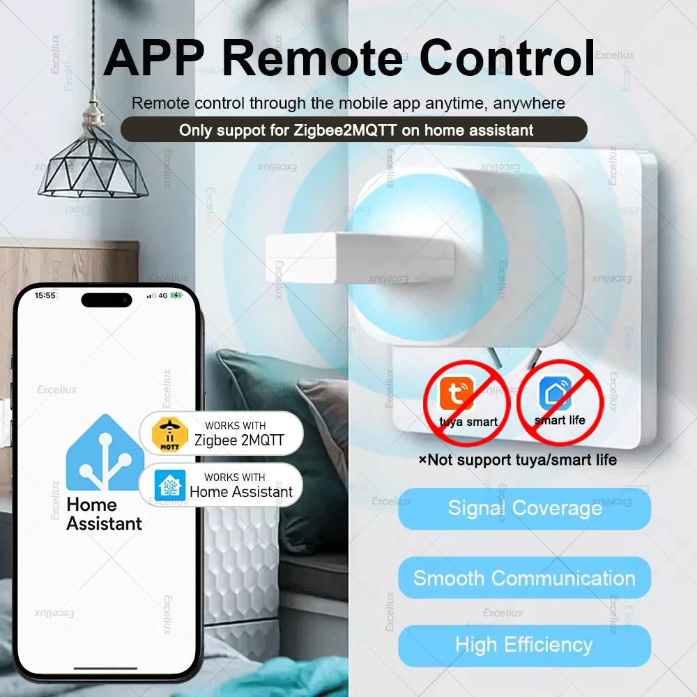 ZigBee 3.0 Signal Repeater Wir - Smart Home Theater recension och pris
