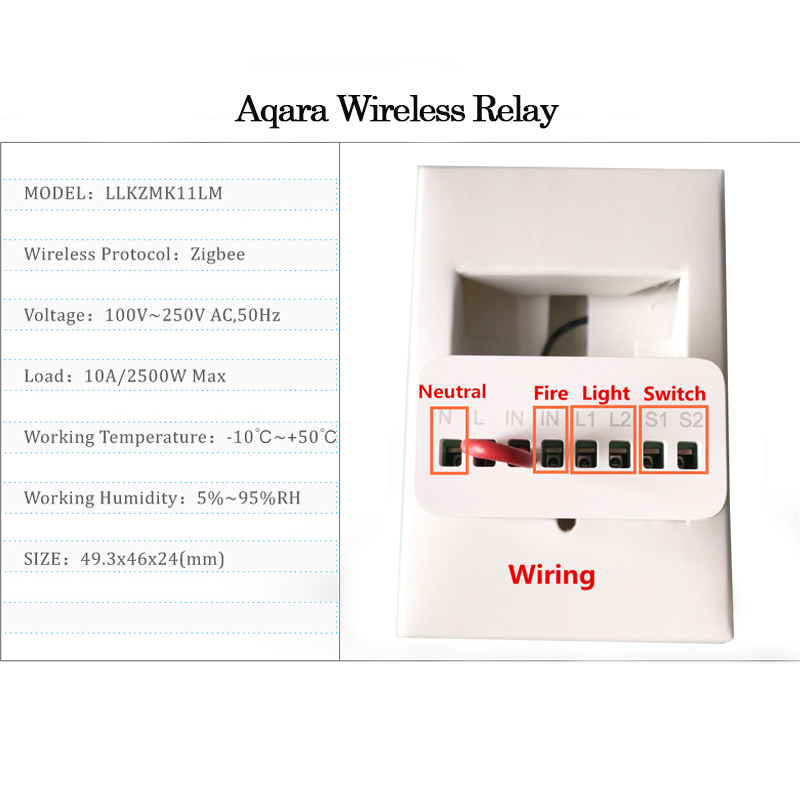 Aqara two-way Control Module R - Smart Home Xiaomi App recension och pris