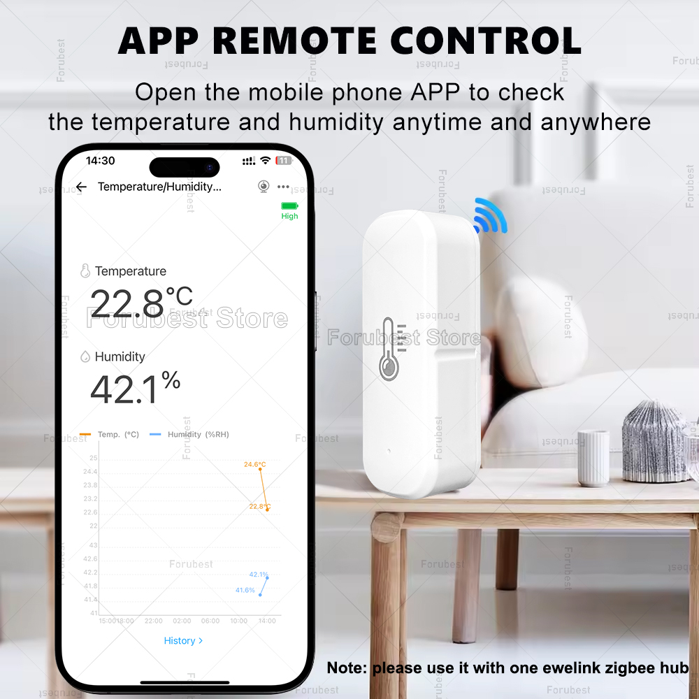 ZigBee Temperature And Humidit - Smart Home Bridge recension och pris