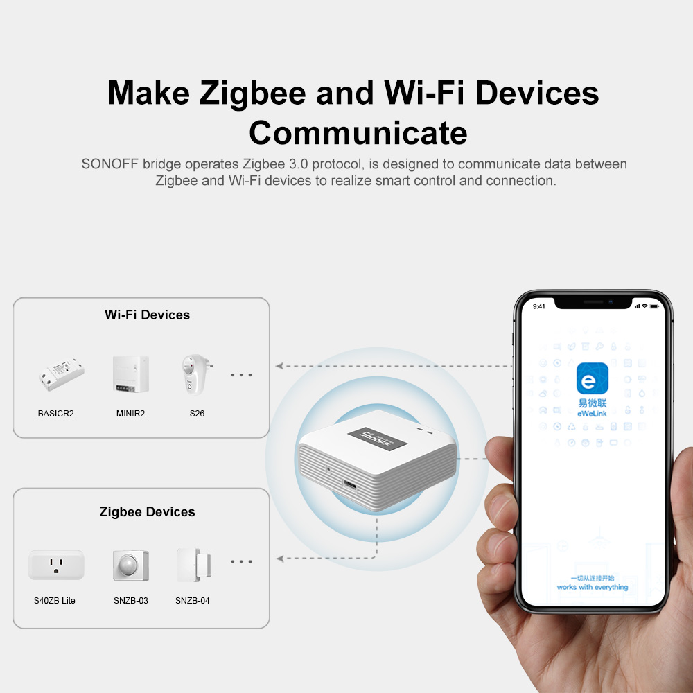 SONOFF ZBBridge Pro Smart Zigb - Smart Home Bridge recension och pris