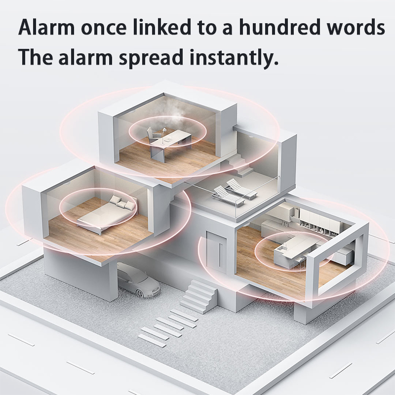 New Aqara Smoke Detector Zigbe - Smart Home Xiaomi App recension och pris