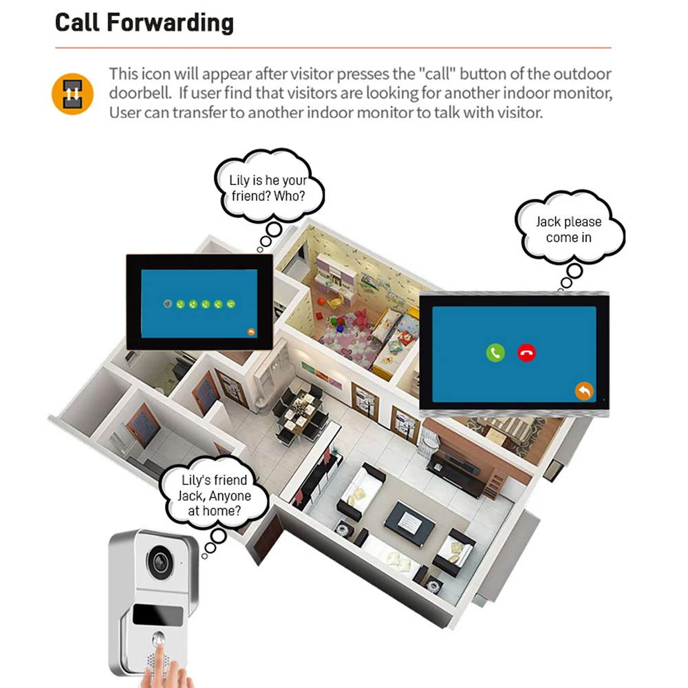 Door Intercom Doorbell, 10.1 I - Video Doorbell recension och pris