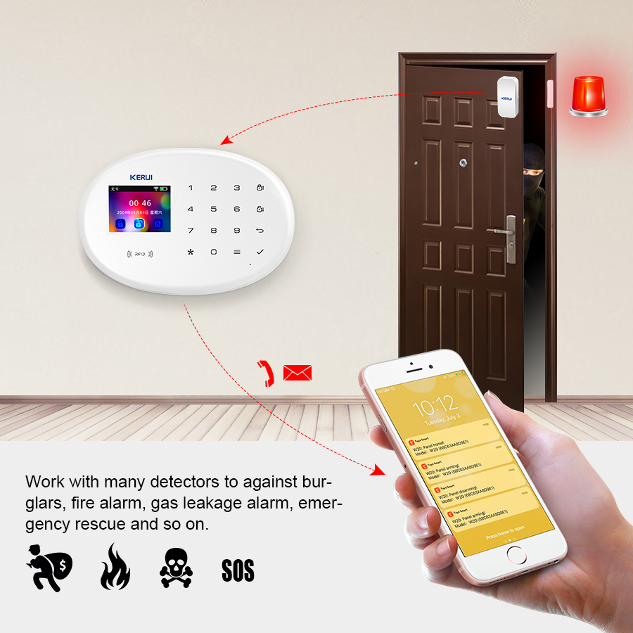 KERUI W202 WIFI GSM Alarm Syst - Smart Home Demo Kit recension och pris