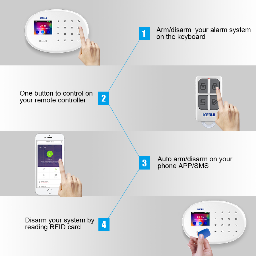 KERUI W202 WIFI GSM Alarm Syst - Smart Home Demo Kit recension och pris