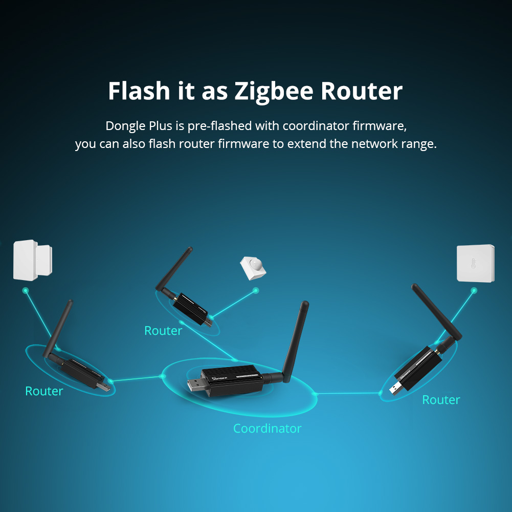 SONOFF ZBDongle-E Zigbee 3.0 U - Smart Home Bridge recension och pris