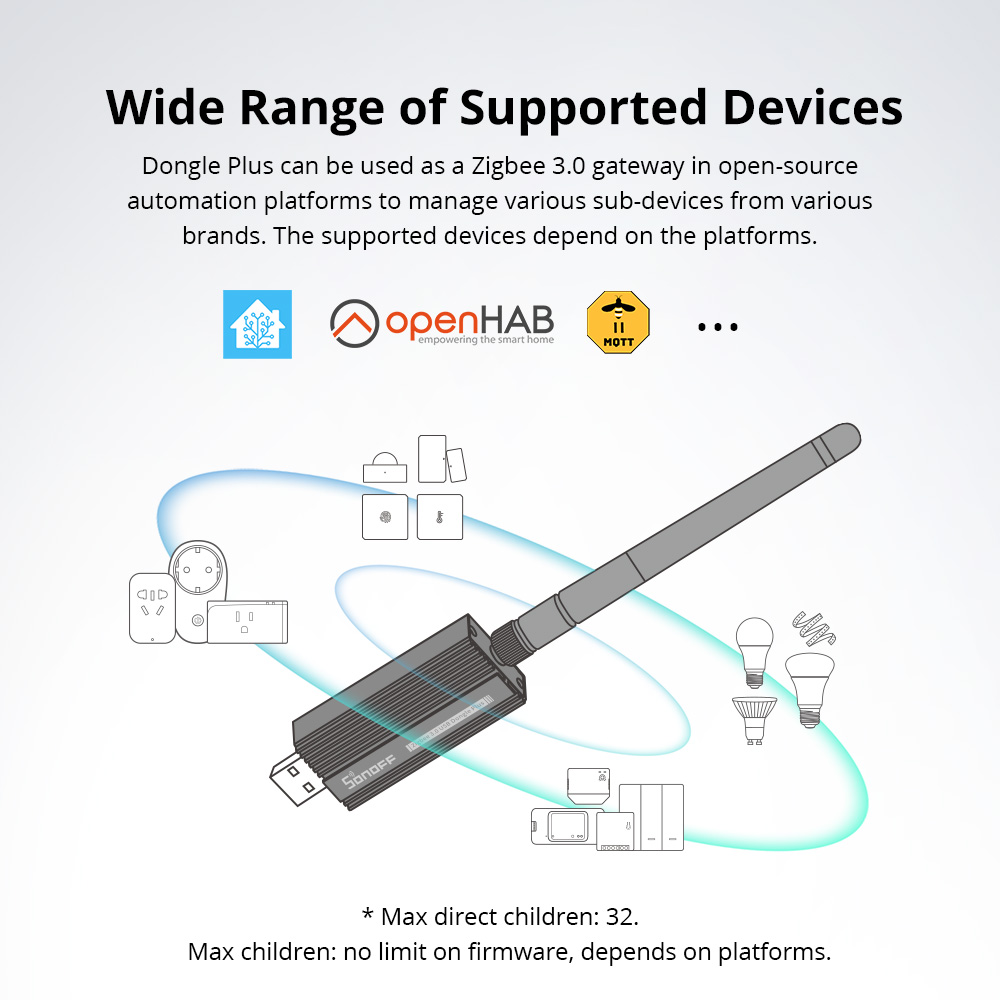 SONOFF Zigbee 3.0 USB Dongle P - Smart Home Bridge recension och pris