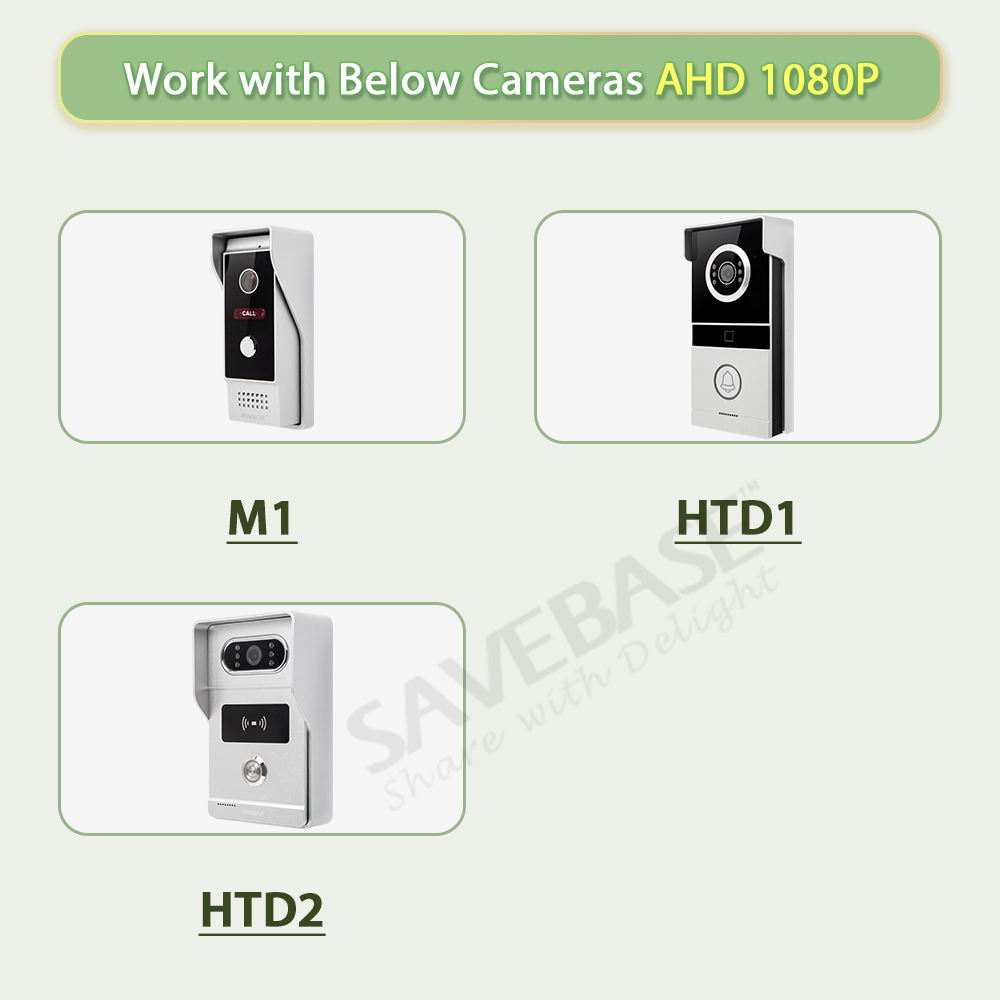 HOMSECUR  BJT13 Indoor Monitor - Video Doorbell recension och pris