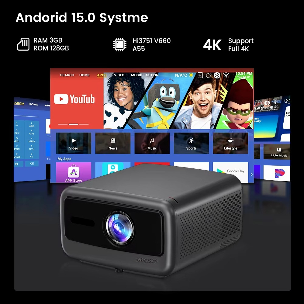 Touyinger Q13W High Brightness - Smart Home Theater recension och pris