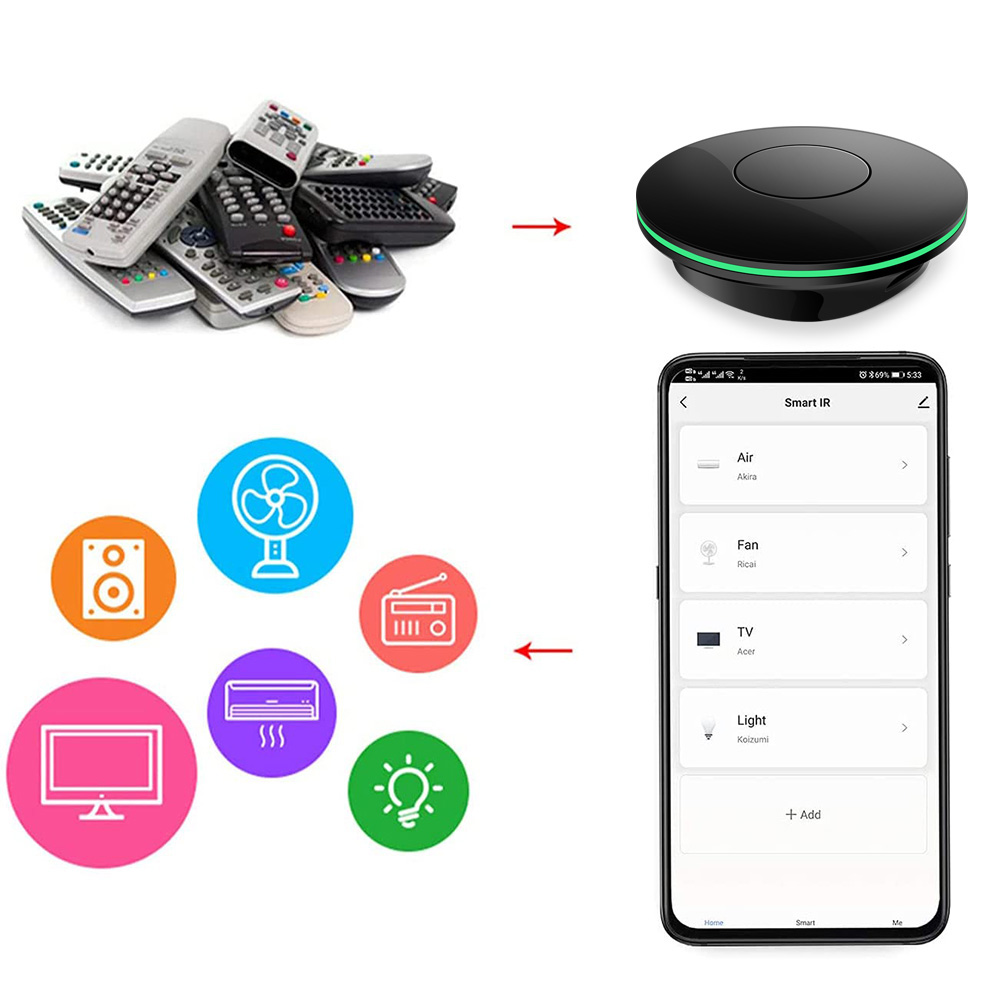 Wifi  Ir Remote Control Tv Box - Smart Home Living Room recension och pris