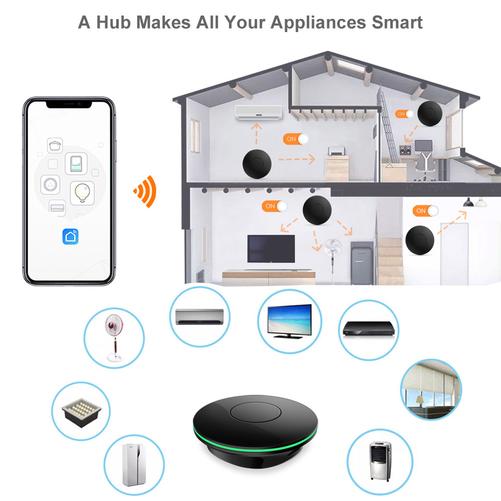 Wifi  Ir Remote Control Tv Box - Smart Home Living Room recension och pris