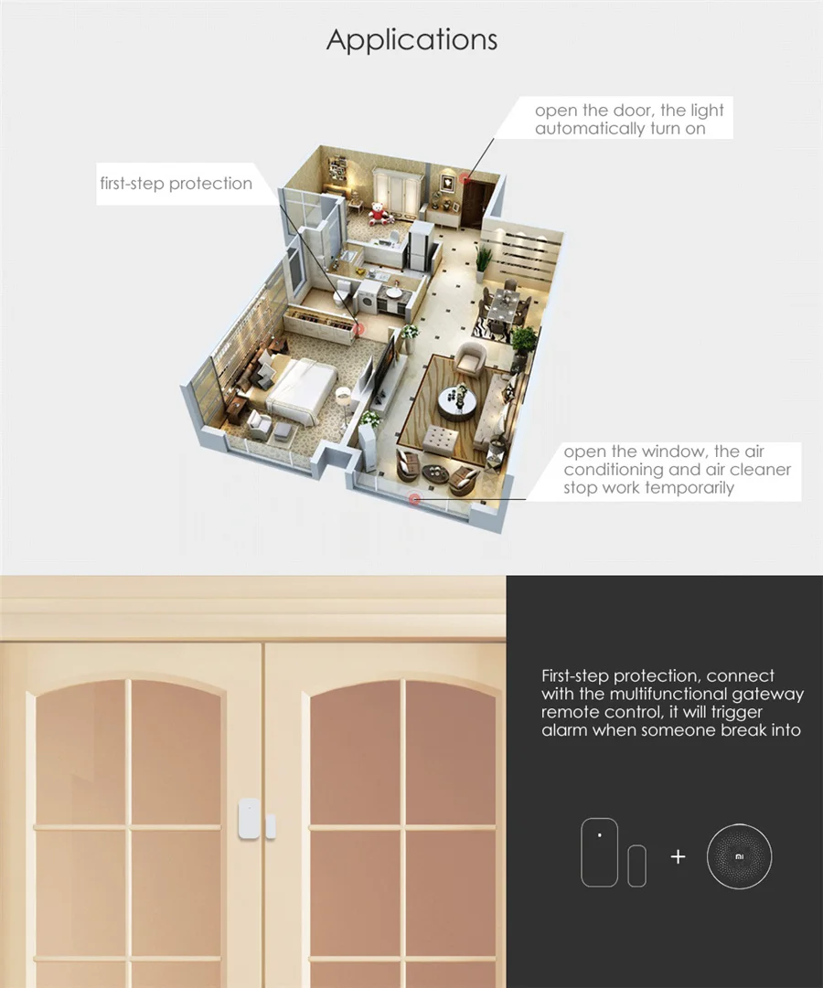 Aqara Door Window Sensor Zigbe - Smart Home Xiaomi App recension och pris