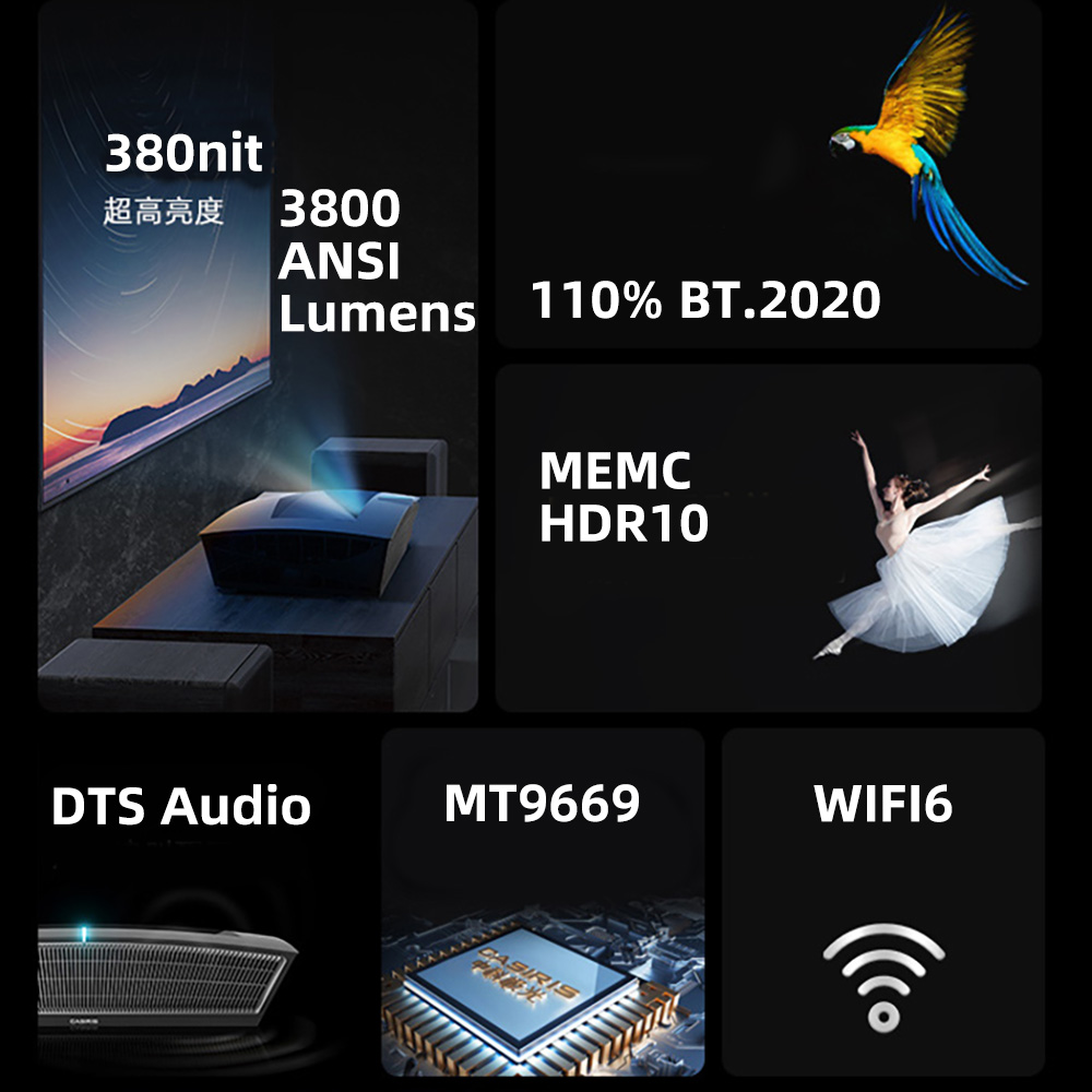CASIRIS X1A 4K DLP Triple Lase - Smart Home Theater recension och pris