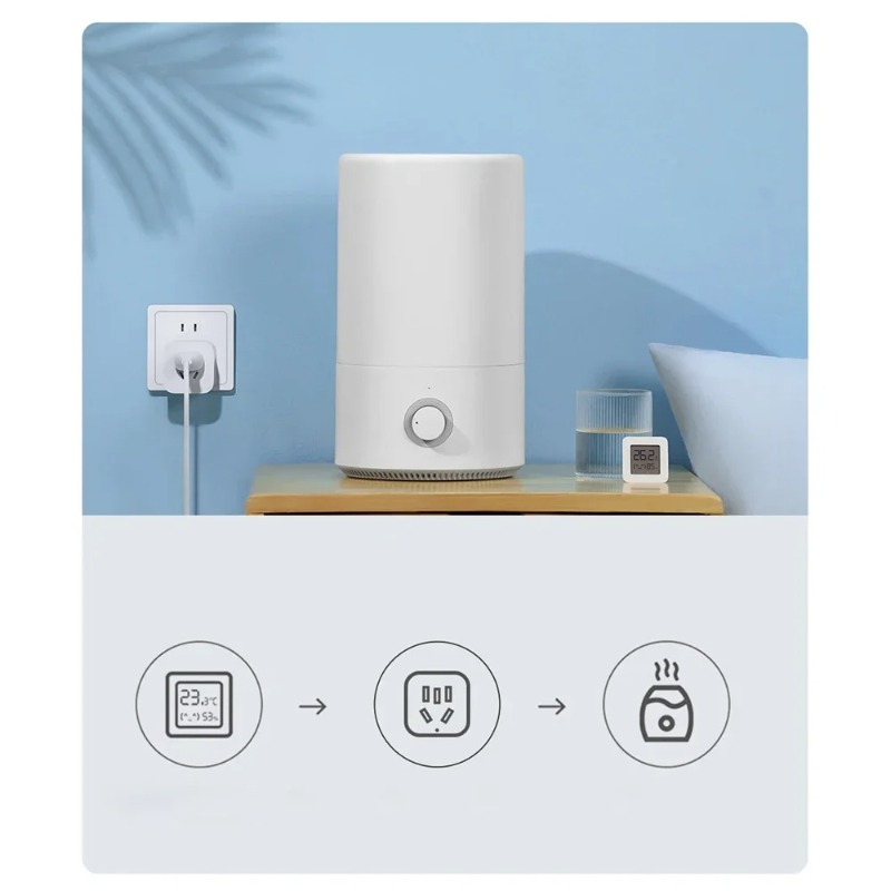 Xiaomi Mijia Smart Socket 3 WI - Smart Home Xiaomi App recension och pris