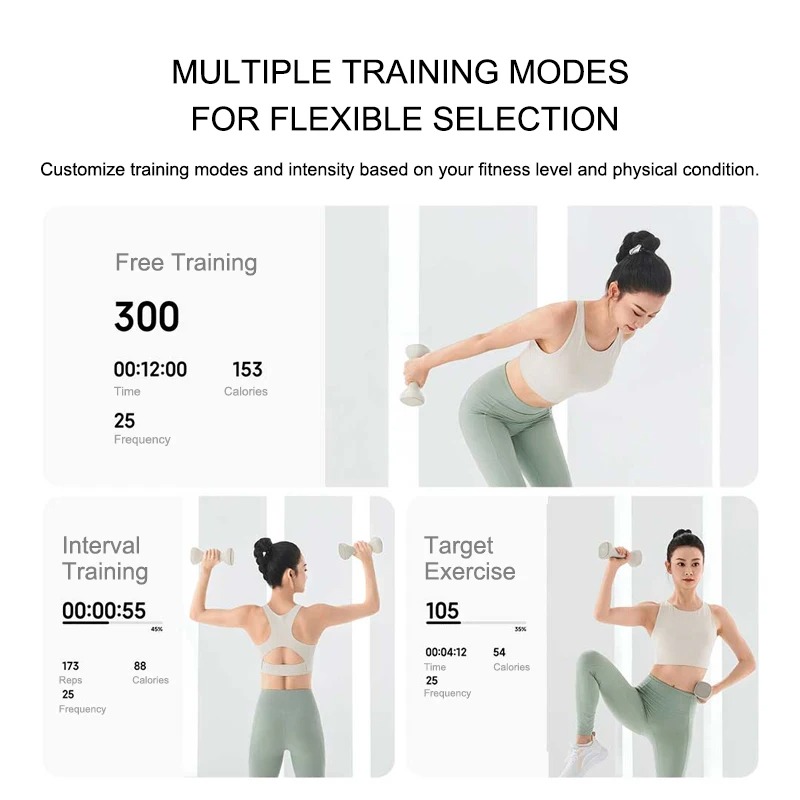 New MIJIA Smart Dumbbells Men  - Smart Home Xiaomi App recension och pris
