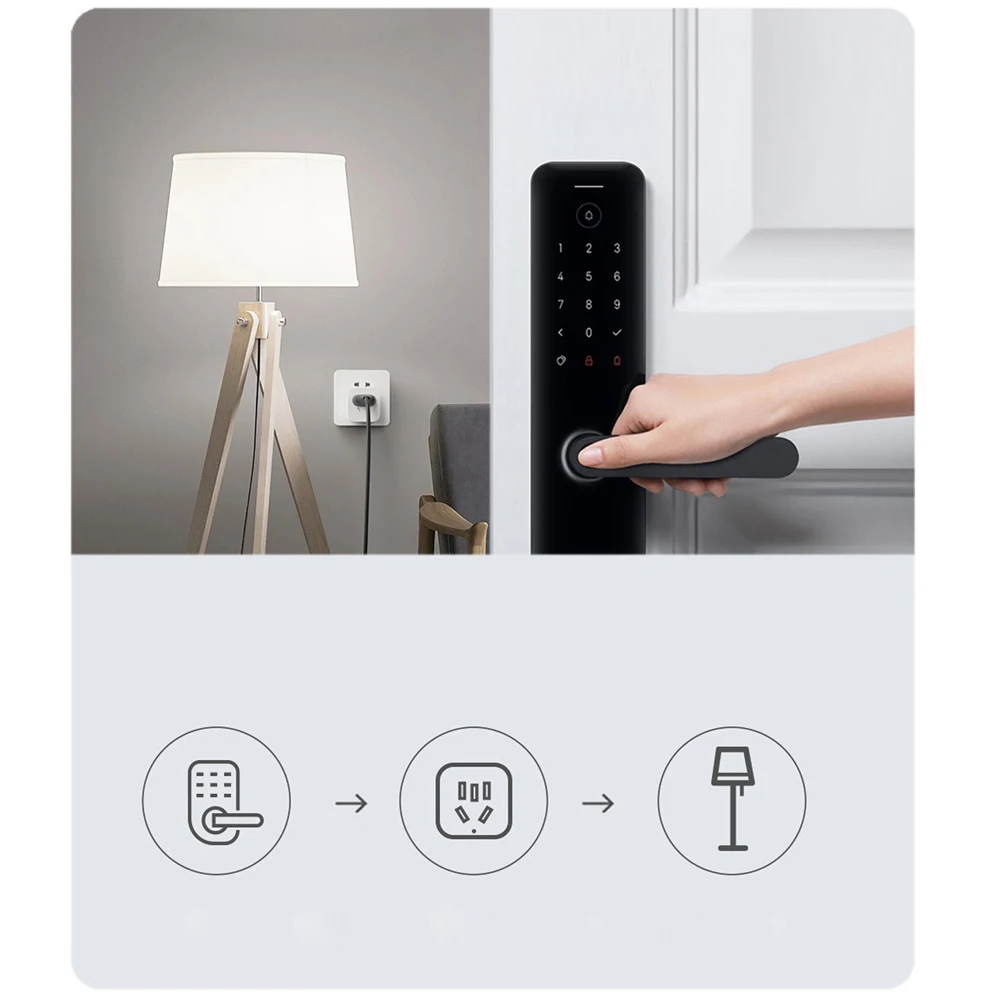 Xiaomi Mijia Smart Socket 3 WI - Smart Home Xiaomi App recension och pris