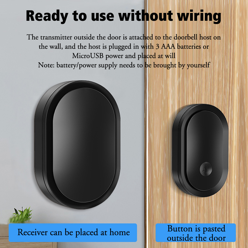 Black Home Waterproof USB or B - Smart Home Demo Kit recension och pris